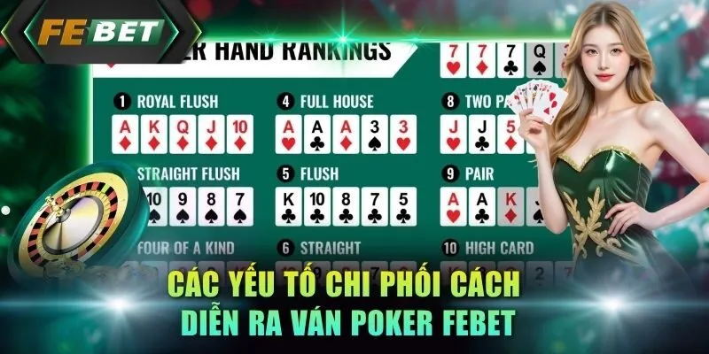 cac-yeu-to-chi-phoi-cach-dien-ra-van-poker-febet